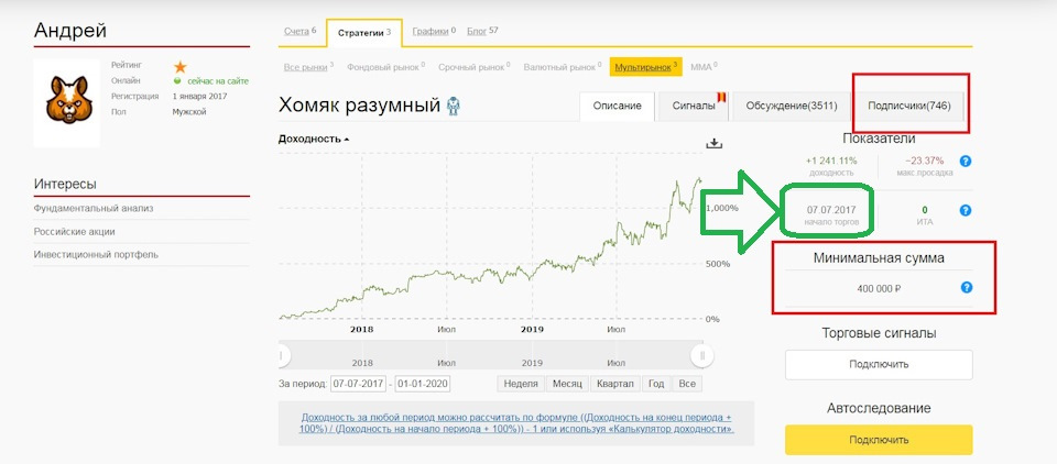 Кракен даркнет v5tor cfd